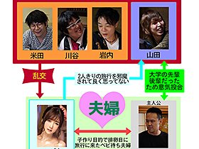 寝取られ子作り旅行 僕と妻の赤ちゃんを授かるために排卵日を狙って旅行に来たら、男子大学生たちに妻が寝取られて中出しされまくった 大槻ひびき サンプル動画サムネイル